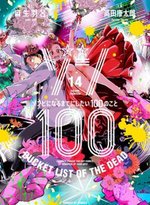 100 Điều Muốn Làm Trước Khi Chết